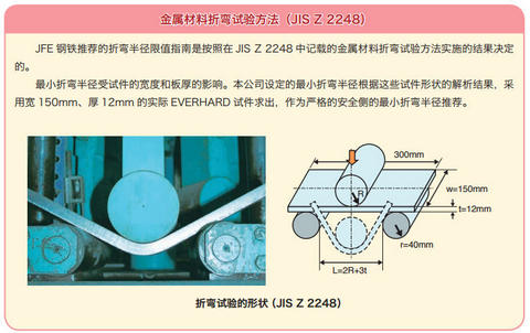 金屬材料折彎試驗(yàn)方法